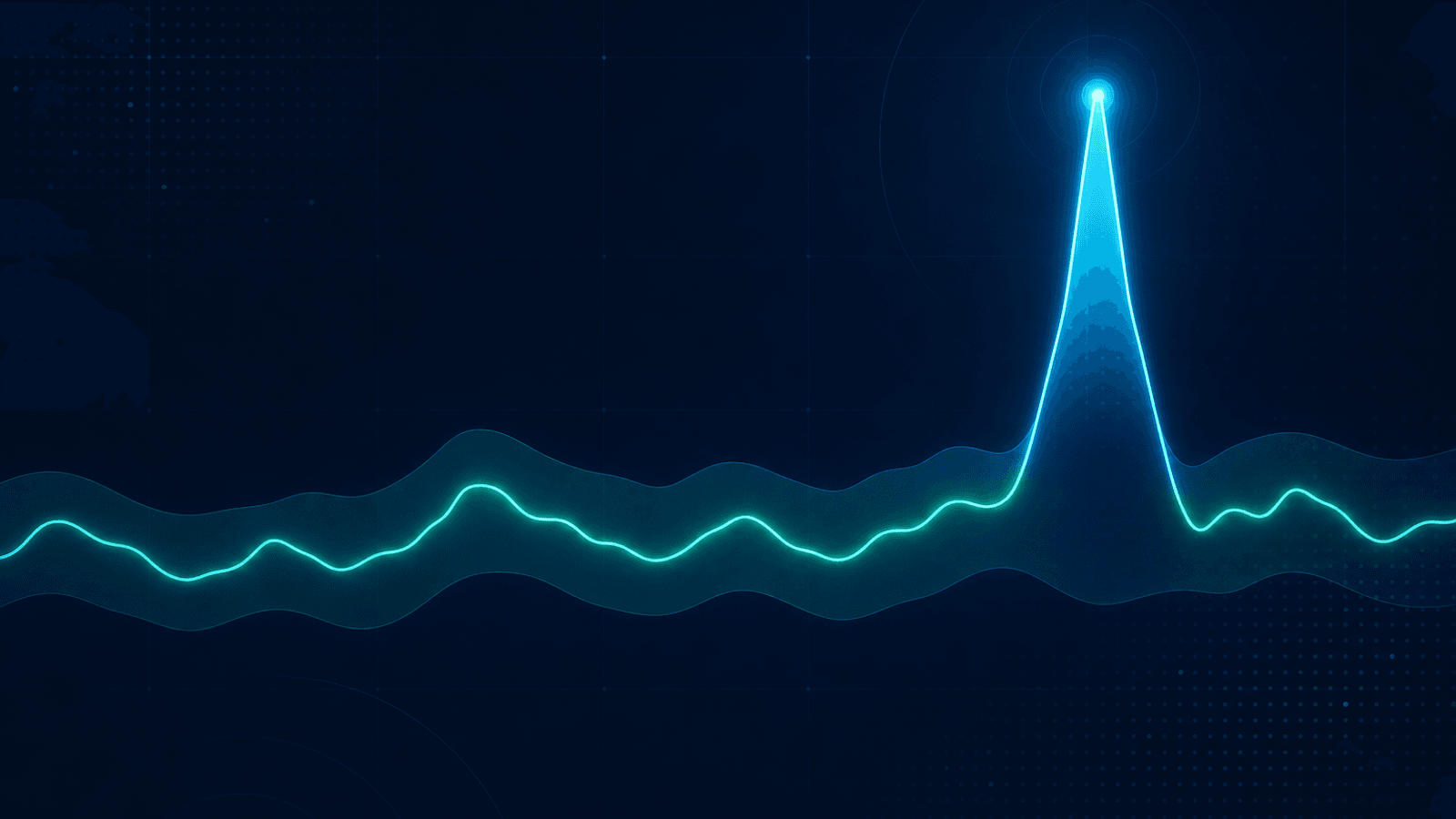 Anomaly Detection in Monitoring: Beyond Static Thresholds