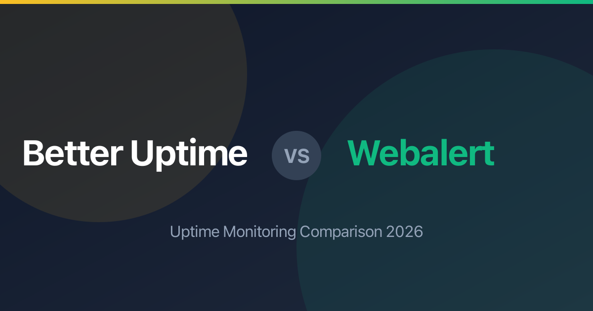 Better Uptime vs Webalert: Uptime Monitoring Comparison 2026