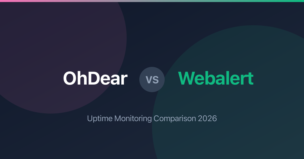 OhDear vs Webalert: Uptime Monitoring Comparison 2026