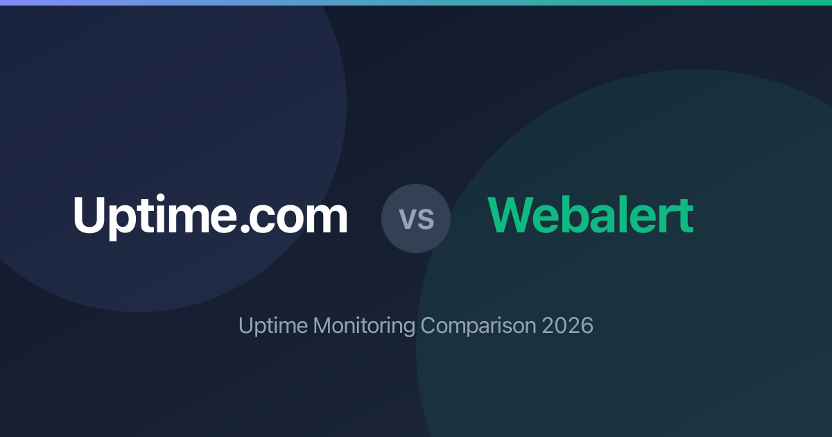 Uptime.com vs Webalert: Uptime Monitoring Comparison 2026