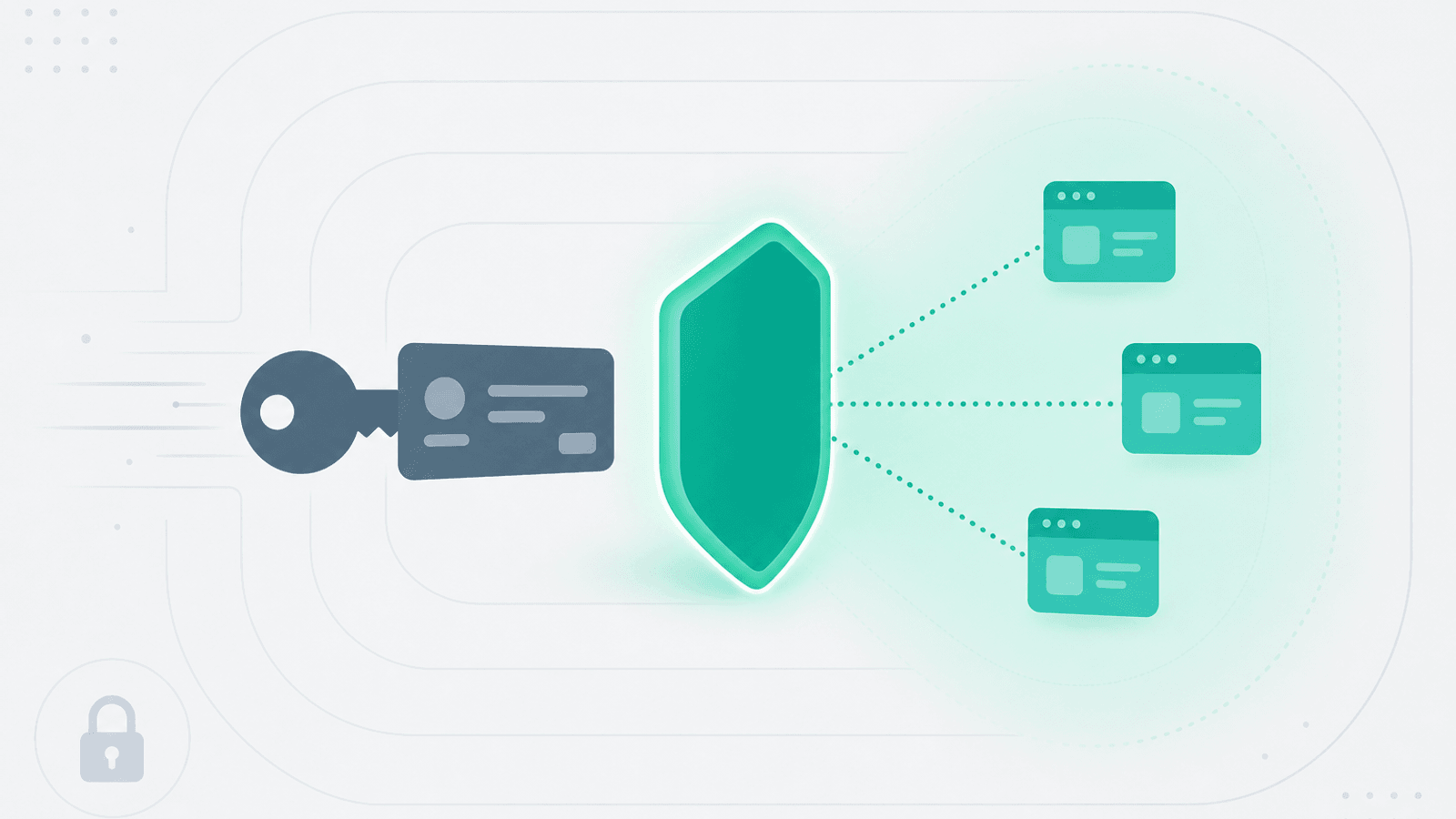 Auth0, Okta, Clerk: Identity Provider Monitoring