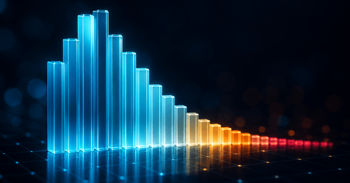 Latency Percentiles Explained: p50, p95, p99 & Why Averages Lie ...