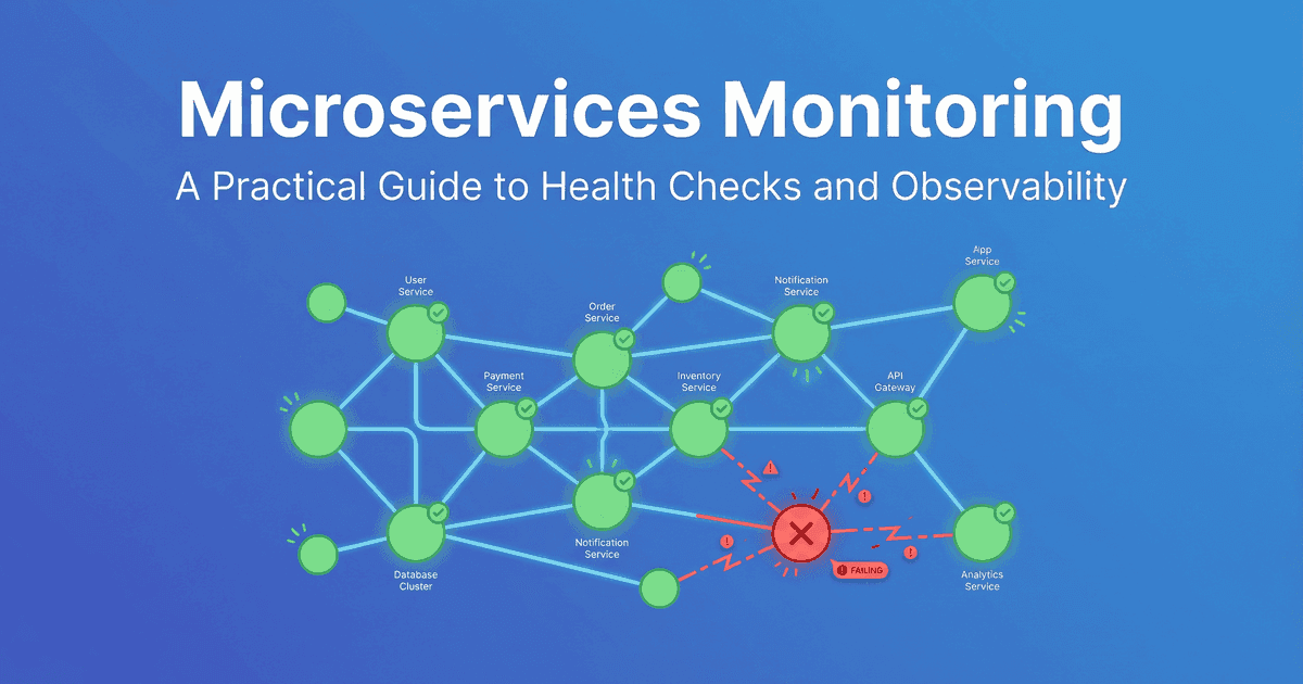 How to Monitor a Microservices Architecture: A Practical Guide ...