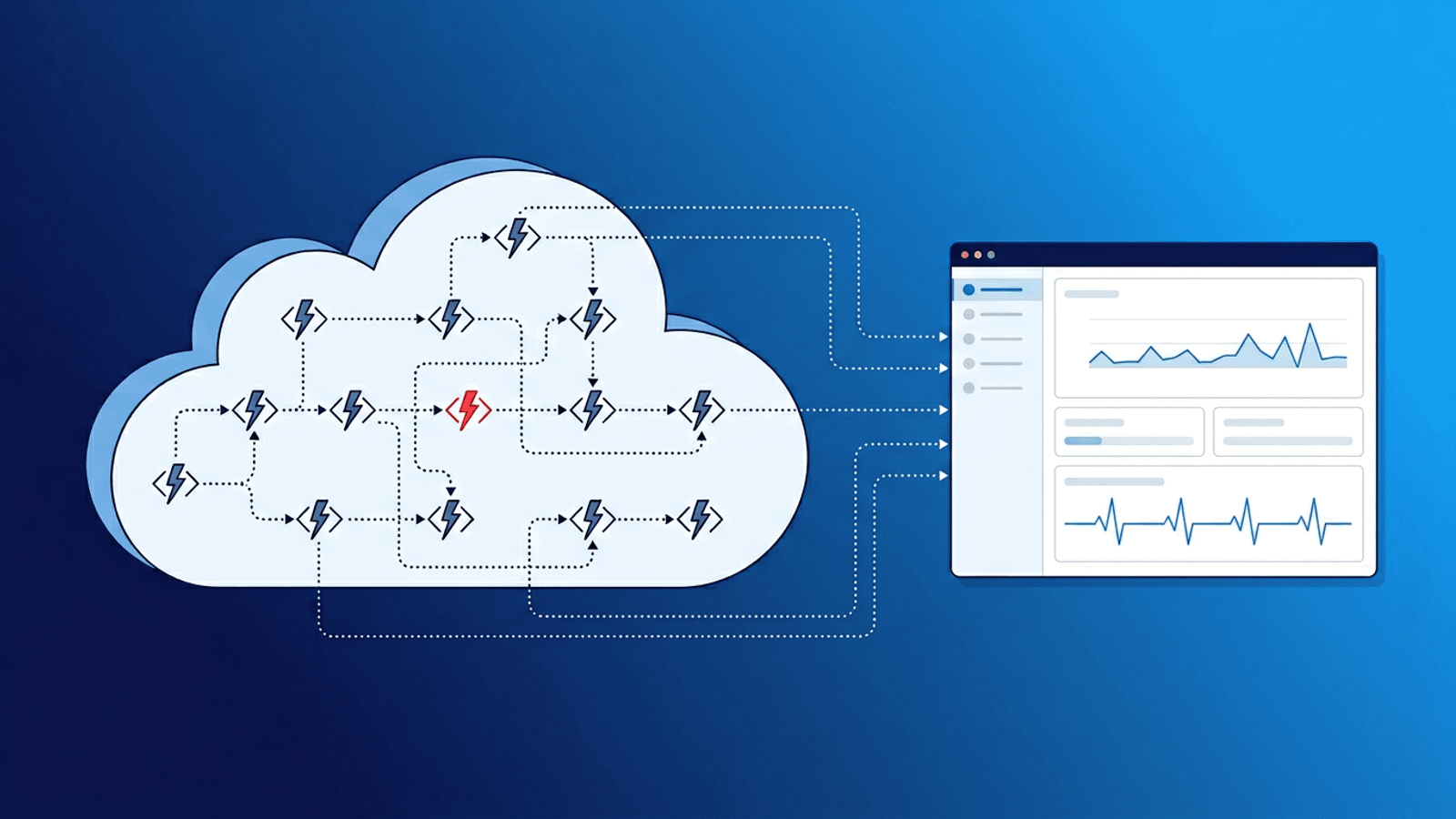 Serverless Monitoring: Lambda, Vercel, Edge Functions