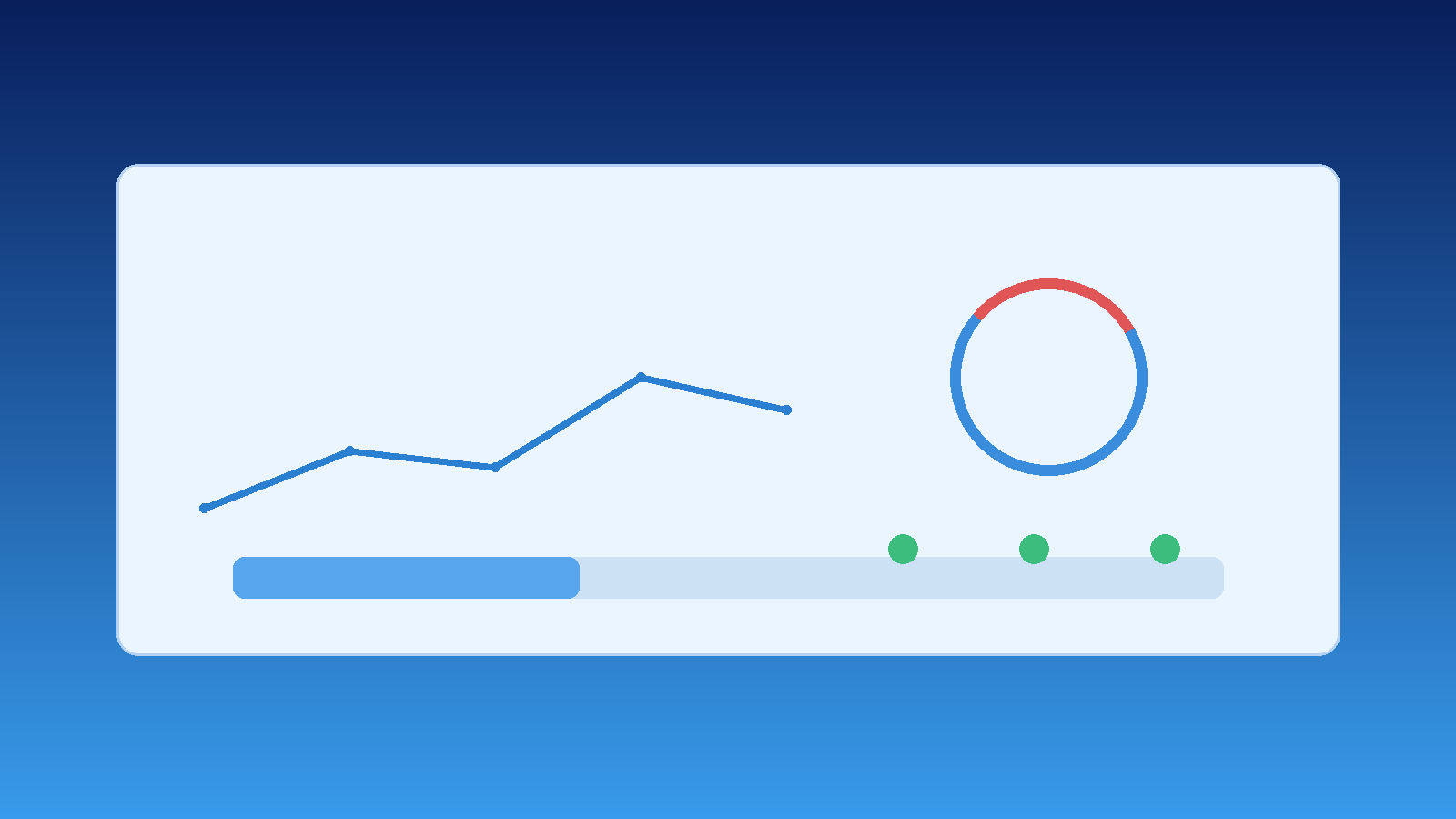 SLO Monitoring Guide: SLI, SLO, and Error Budget Explained