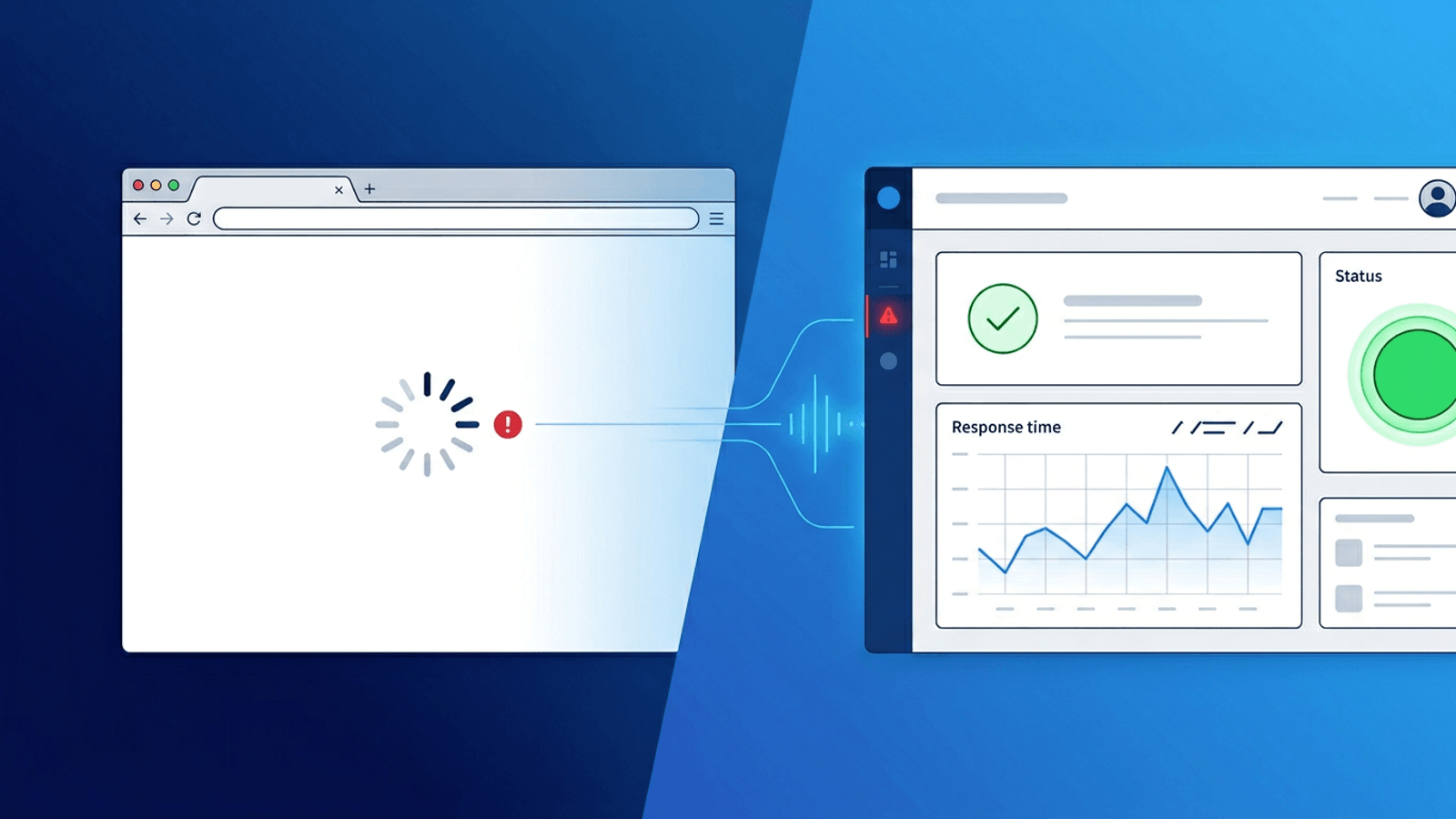 How to Monitor a Single-Page Application (SPA)