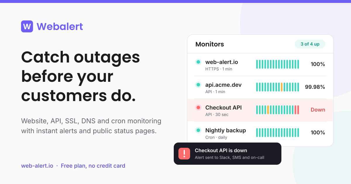 Website Down Checker — Is It Down or Just You? | Webalert